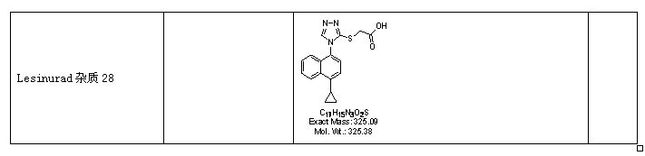 Lesinurad雜10.jpg