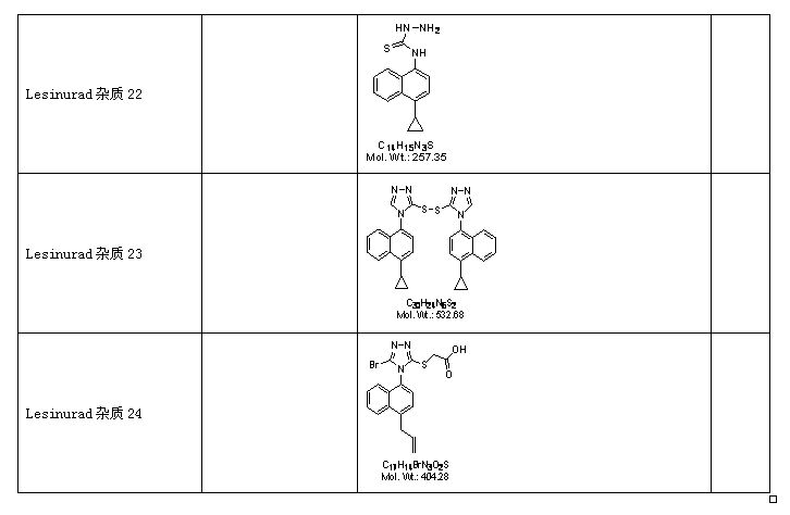 Lesinurad雜8.jpg